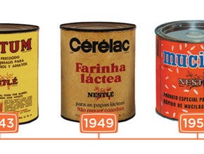 The birth of an iconic brand The birth of an iconic brand