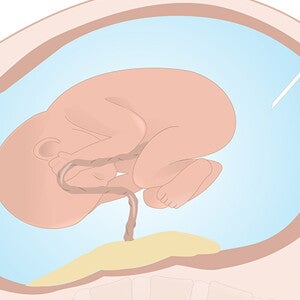 Diagnostic tests